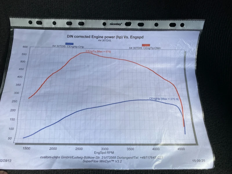 Audi A4 3.0D S-Line  SWISS TUNING, снимка 16 - Автомобили и джипове - 51032563