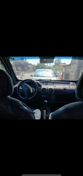 Renault Kangoo ������/��� | Mobile.bg � ����� ������ 4