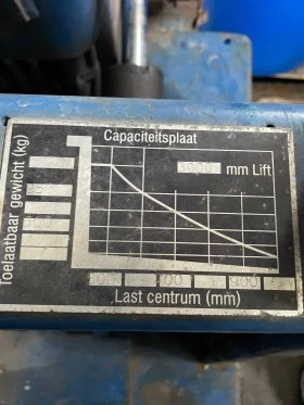 Мотокар Mitsubishi, снимка 4