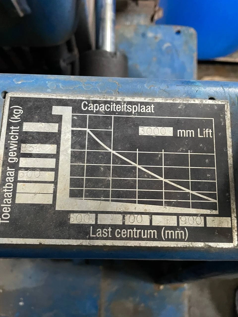  Mitsubishi | Mobile.bg   4