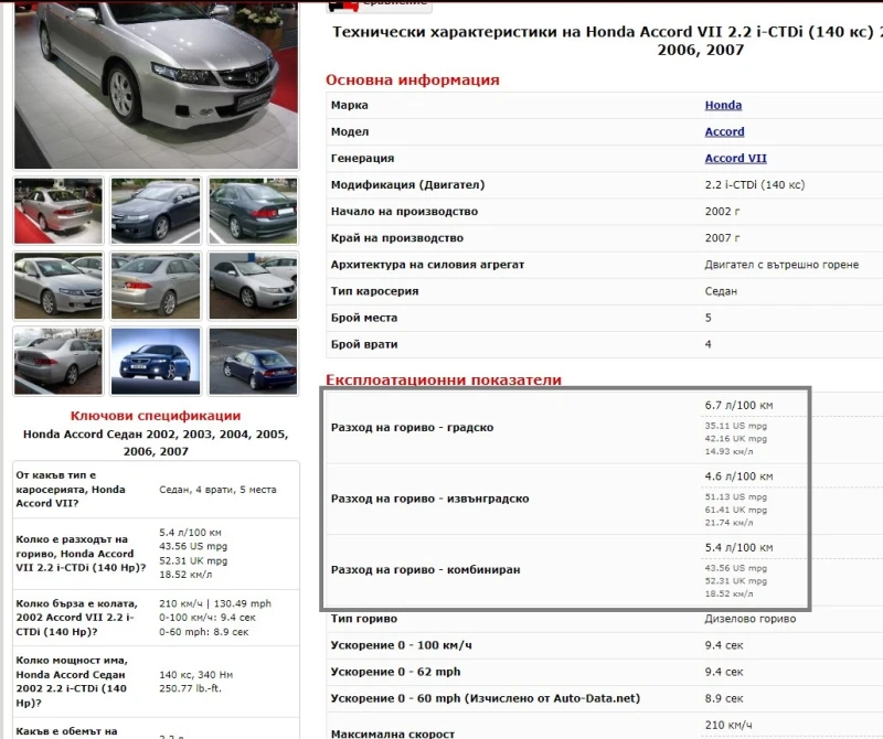 Honda Accord 2.2 I-CTDI executive, снимка 16 - Автомобили и джипове - 47391892