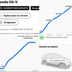 Обява за продажба на Honda Cr-v Нави Камера Подгрев С- История Ксенон  ~19 999 лв. - изображение 9