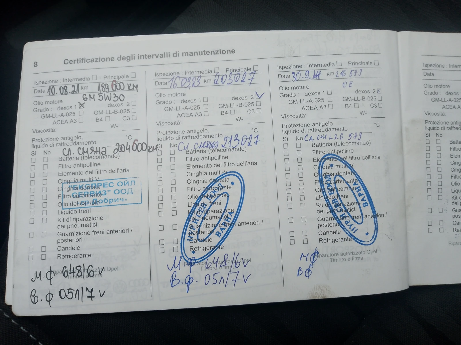 Opel Zafira  1, 6 ������/�����/������ | Mobile.bg � ����������� 16