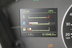 Обява за продажба на Volvo Fh 420 ~47 988 EUR - изображение 6