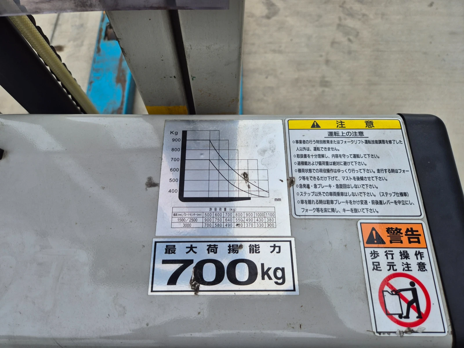  Toyota * * 3  * *  | Mobile.bg   7