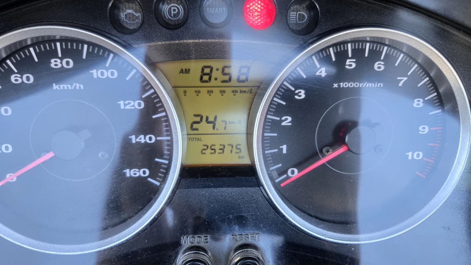 Honda Forza 250i - изображение 8