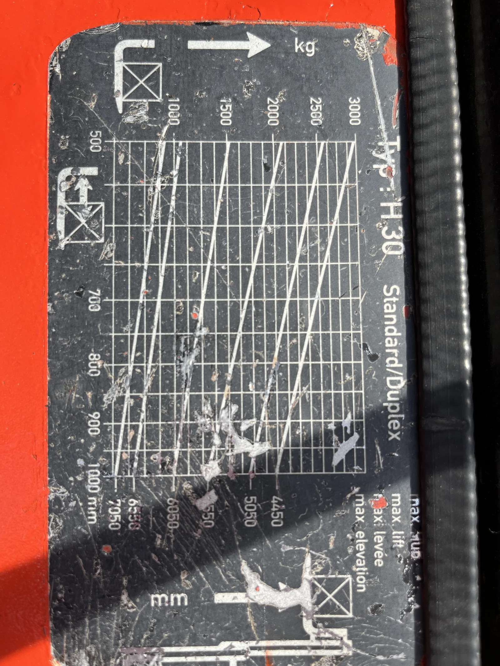 ������� Linde Deutz/VW | Mobile.bg � ����������� 9