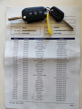 Peugeot 2008 1.5 | Mobile.bg � ����� ������ 14