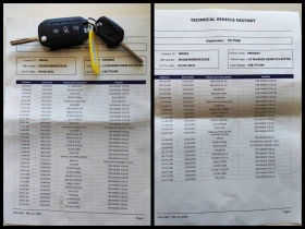 Peugeot 2008 1.5 | Mobile.bg � ����� ������ 15