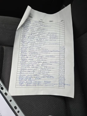 Audi A4 - 2700 € / 5280.74 лв. - 83295629 6