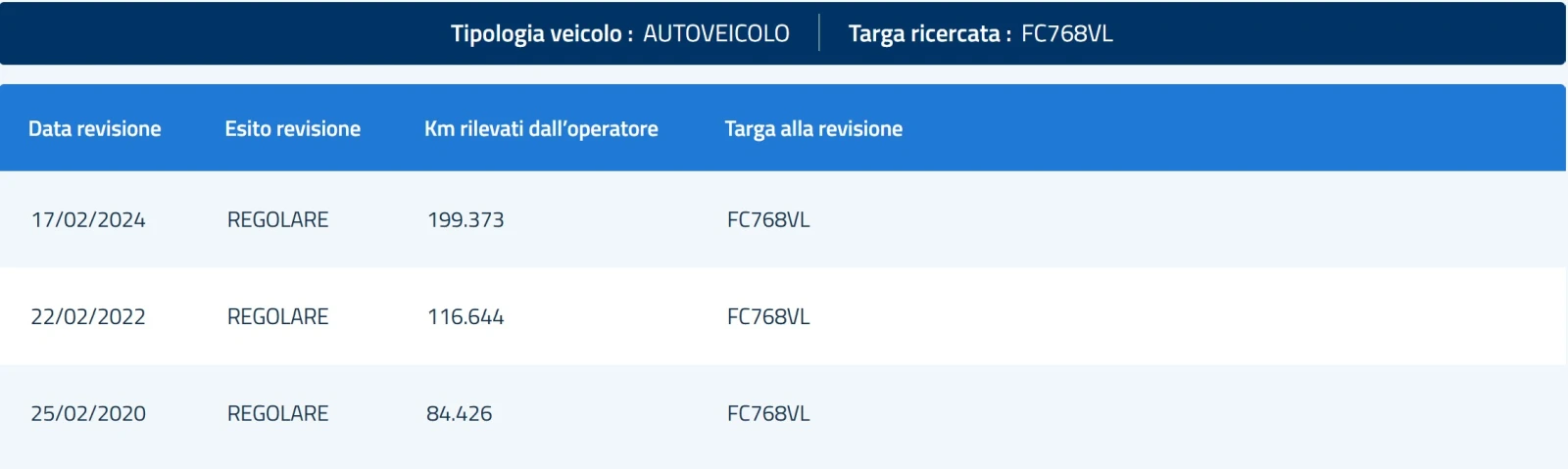 Mercedes-Benz E 200 BUSINESS AUTO | Mobile.bg   16