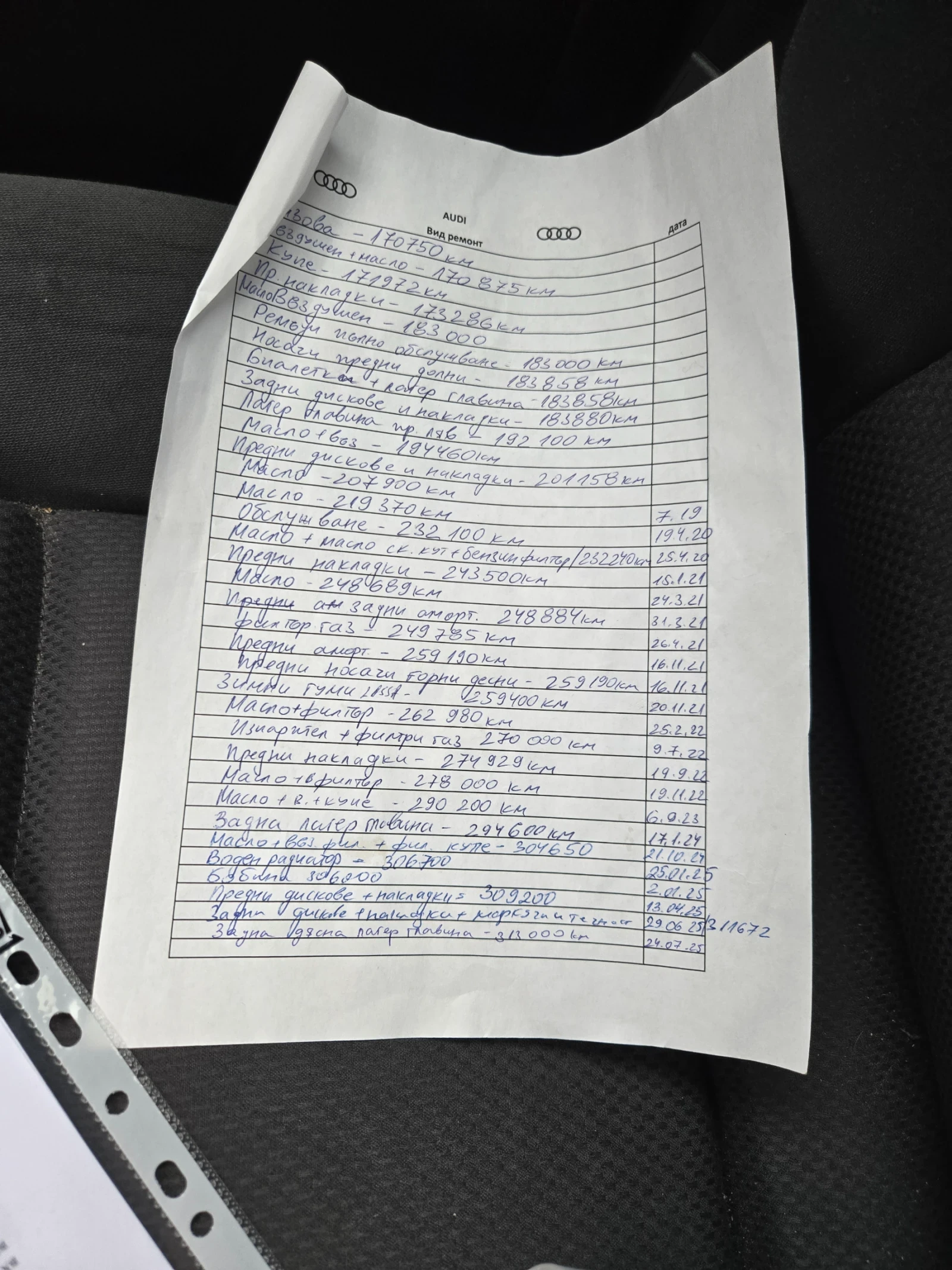 Audi A4 | Mobile.bg � ����������� 6