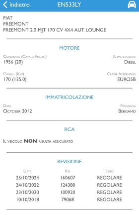 Fiat Freemont 2.0CRDi 4x4/6+ 1/Нави/Подгрев/Full, снимка 14