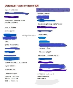 Peugeot 406 седан , снимка 14