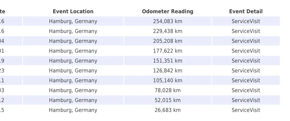 Mercedes-Benz E 220 Facelift, AMG Line, снимка 17 - Автомобили и джипове - 54111603
