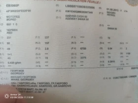 Keeway Swan 50 | Mobile.bg � ����� ������ 7