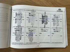 Hyundai IX35 2.0 CRDi Premium Limited 4WD ЕДИНСТВЕН СОБСТВЕНИК - 8175 € / 15988.91 лв. - 75596475 15