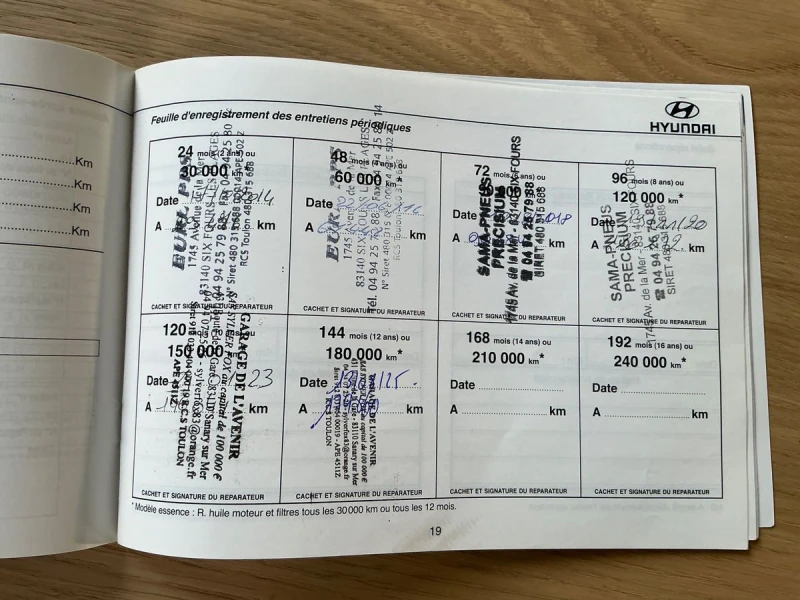 Hyundai IX35 2.0 CRDi Premium Limited 4WD ЕДИНСТВЕН СОБСТВЕНИК, снимка 15 - Автомобили и джипове - 53395862