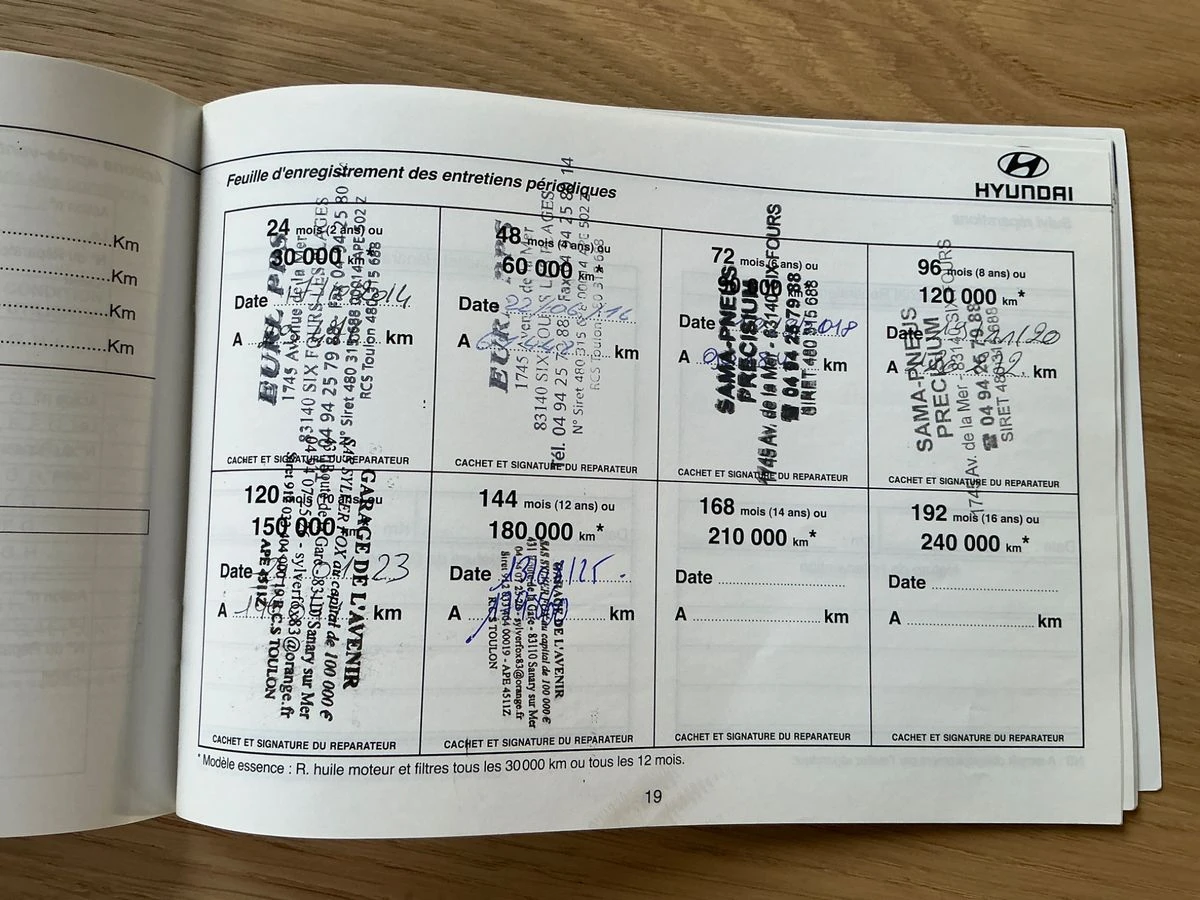 Hyundai IX35 2.0 CRDi Premium Limited 4WD ��������� ���������� | Mobile.bg � ����������� 15