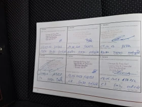 Kia Carens 1.6 | Mobile.bg    17