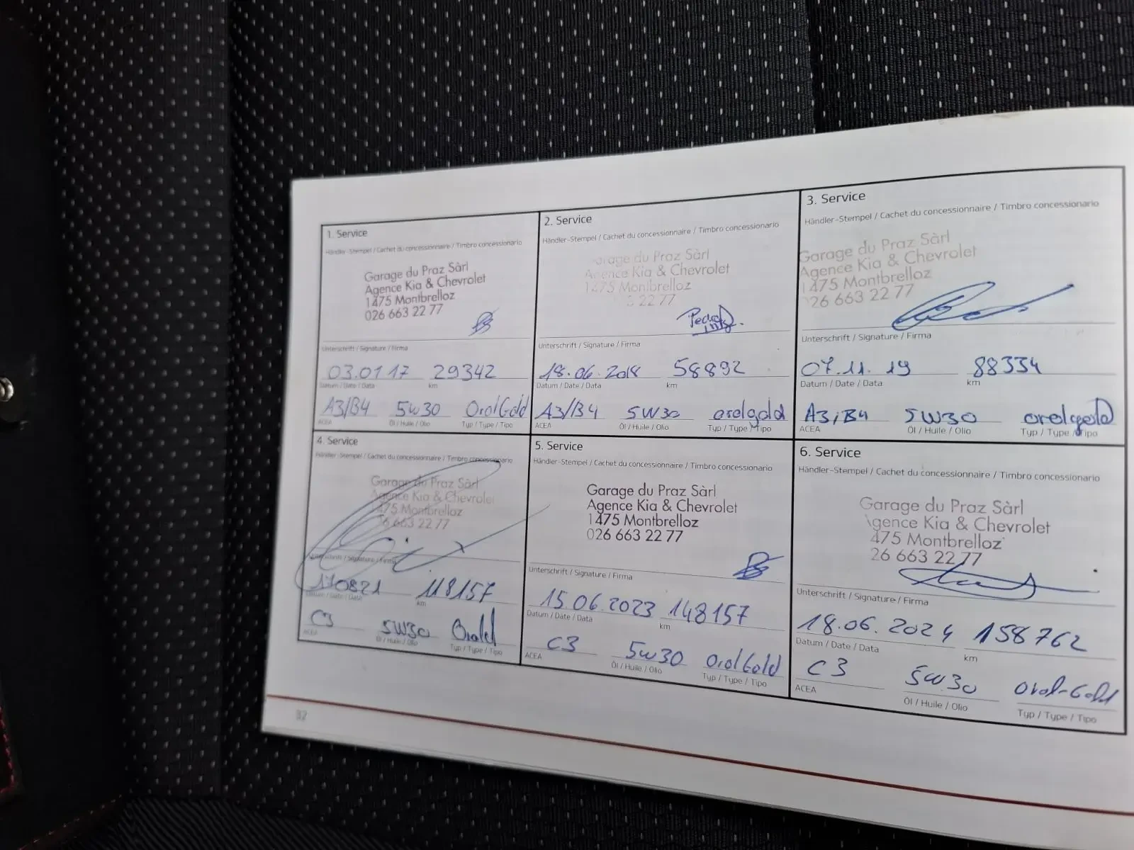 Kia Carens 1.6 | Mobile.bg   17