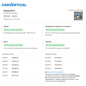 Honda Cr-v 2.0 i-VTEC 4x4 Comfort/�������� ������� Honda/���� | Mobile.bg � ����� ������ 17