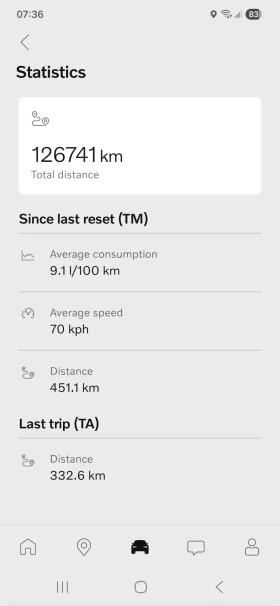 Volvo Xc90 R-Design, снимка 7