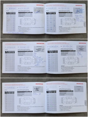 Honda Cr-v 2.0i-VTEC 4x4 ����� �������� ������� | Mobile.bg � ����� ������ 17