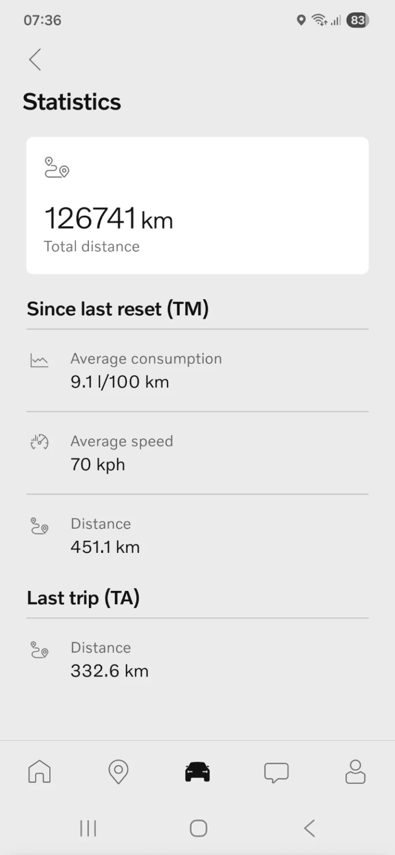 Volvo Xc90 R-Design, снимка 7 - Автомобили и джипове - 52234681