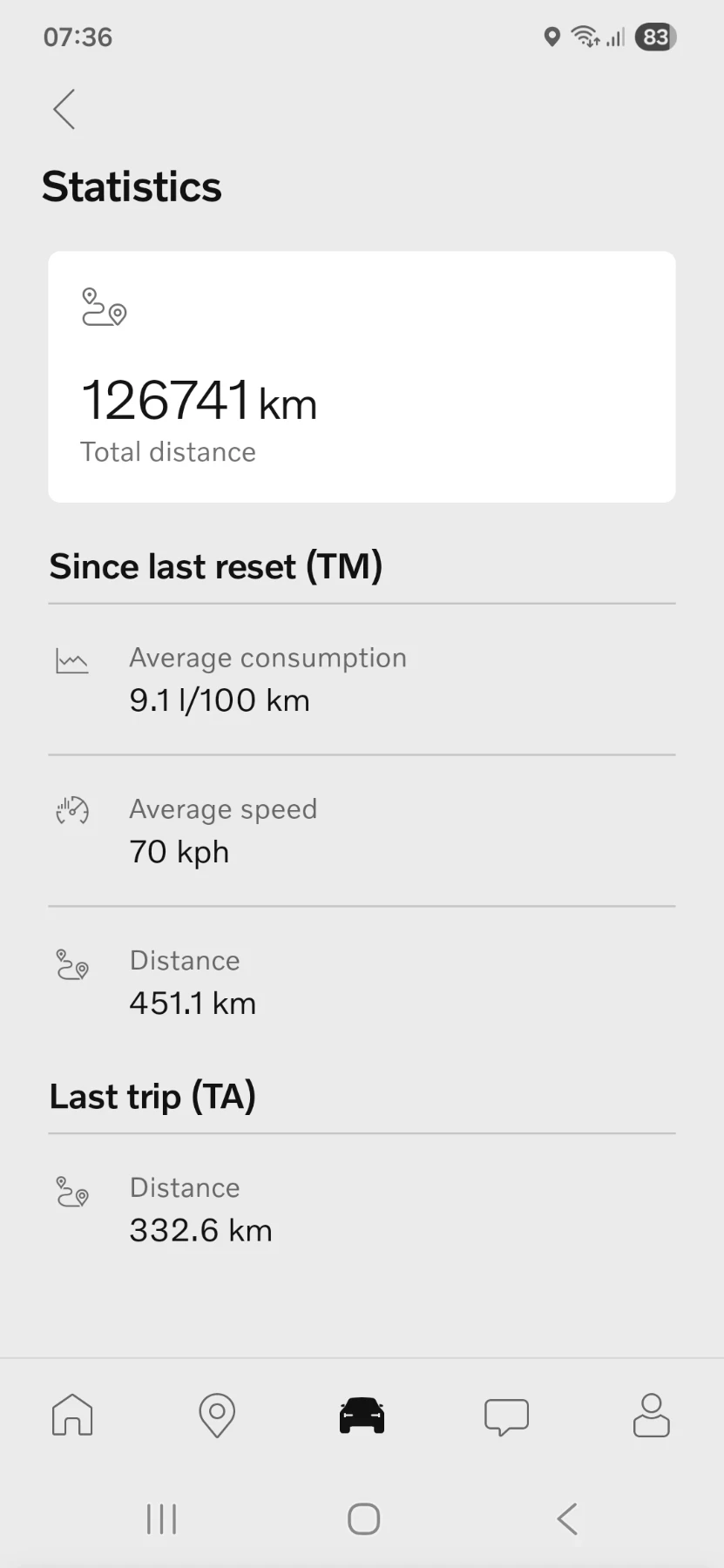 Volvo Xc90 R-Design - изображение 7