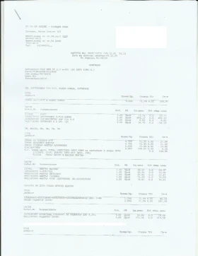 Peugeot 3008 2.0 hdi - 14300 € / 27968.37 лв. - 24589465 15