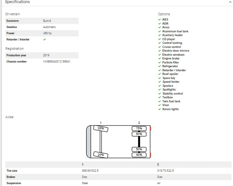 Mercedes-Benz Actros 1845 ADR, снимка 17 - Камиони - 47811657