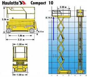  HAULOTTE COMPACT 10 | Mobile.bg    16