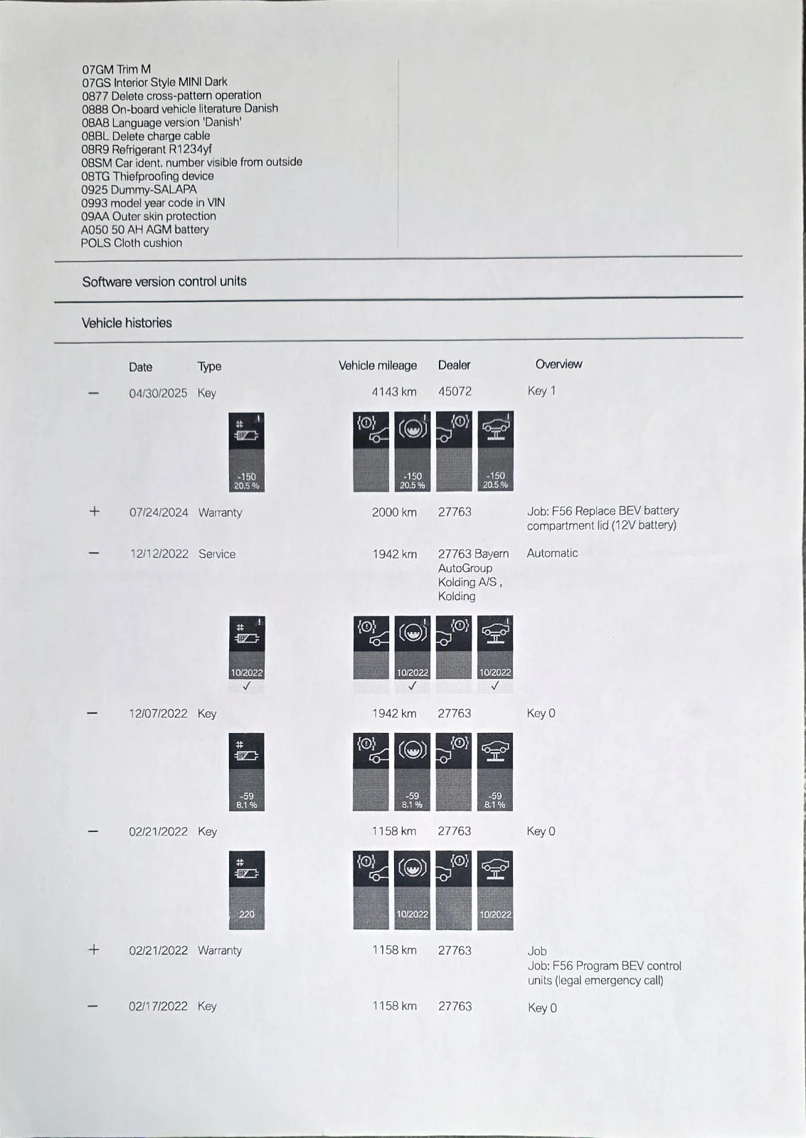 Mini Cooper с ддс, снимка 11 - Автомобили и джипове - 54244232
