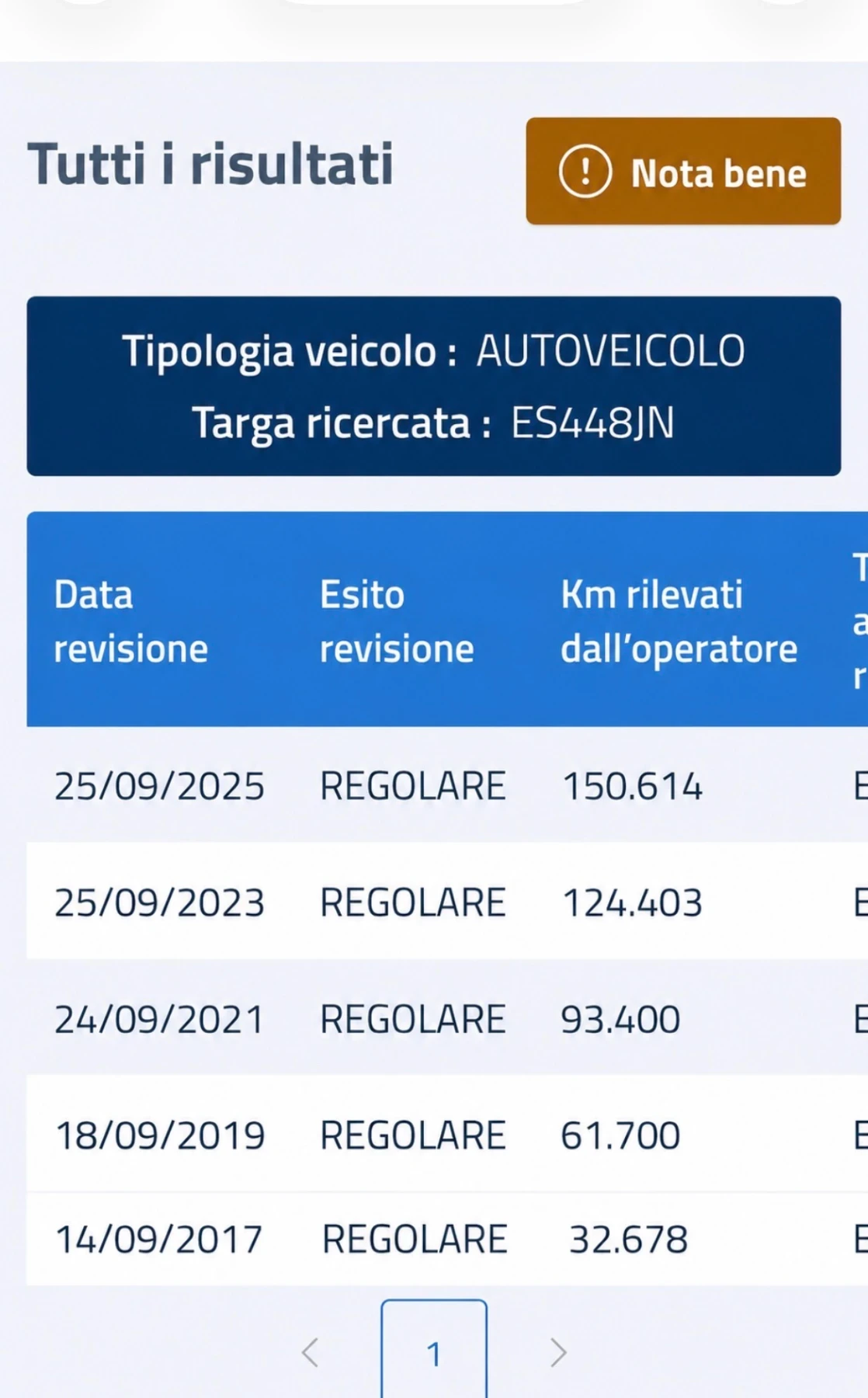 Toyota Auris 1.4 D4D | Mobile.bg � ����������� 16