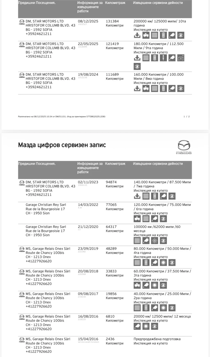 Mazda CX-3 2.0 Skyactiv AWD, снимка 15 - Автомобили и джипове - 52752507