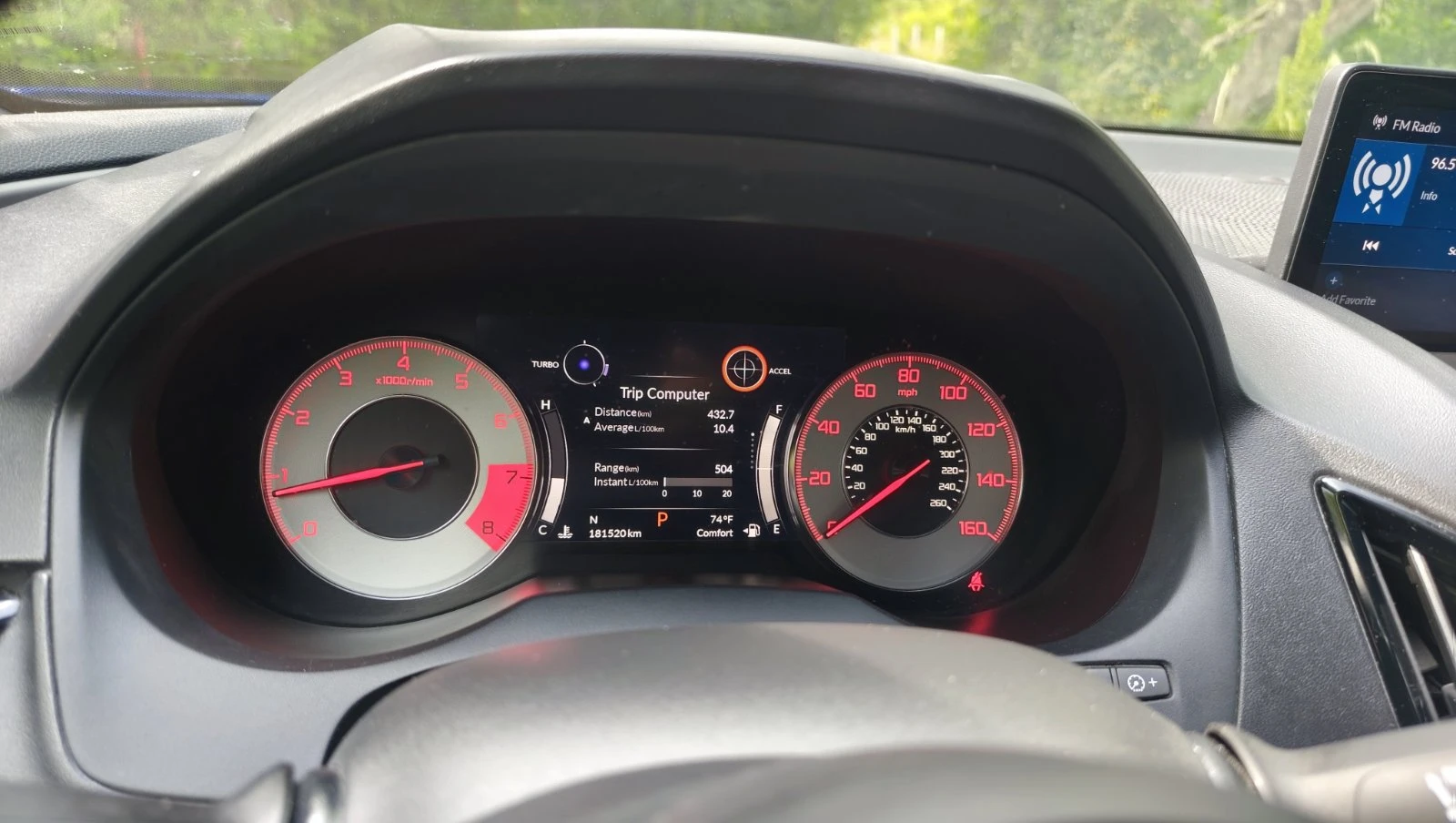 Acura Rdx | Mobile.bg � ����������� 7