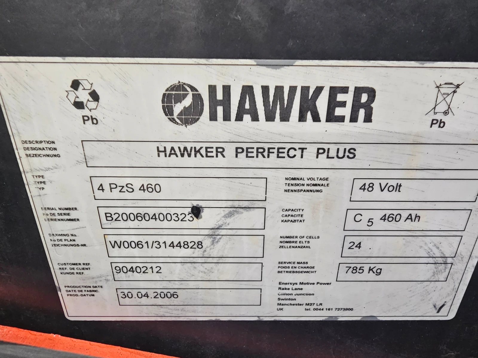  Cesab | Mobile.bg   9