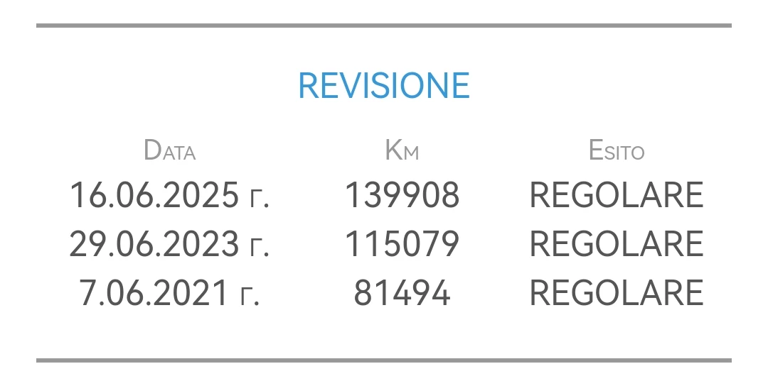 Hyundai Tucson 1.7CRDI 116HP 145 000KM LANE ASSIST EU6B | Mobile.bg � ����������� 17