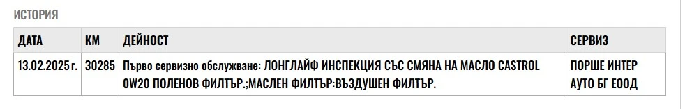 VW Arteon 2.0 TDI R-Line - | Mobile.bg   16