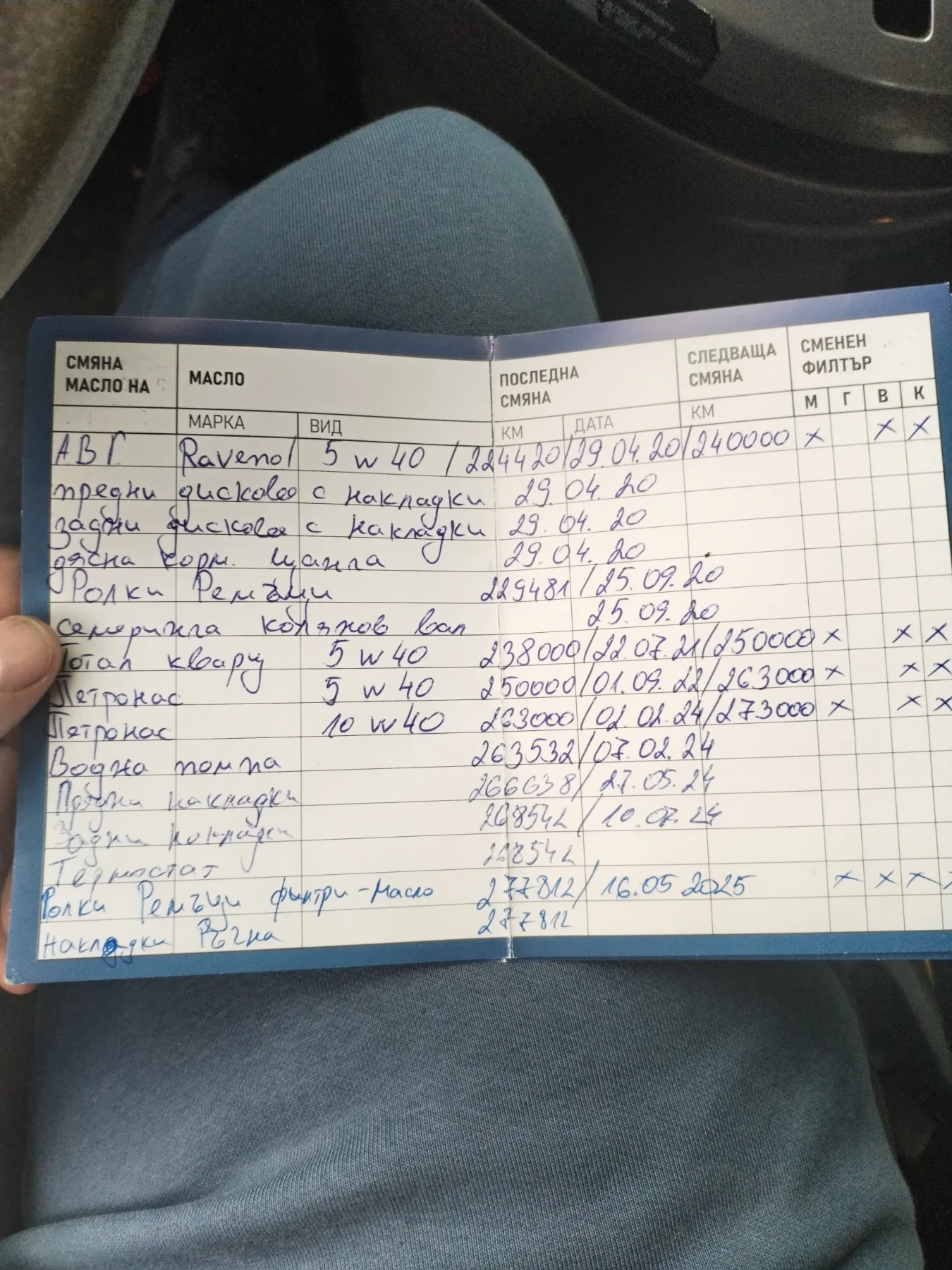 Mitsubishi Grandis  - изображение 4