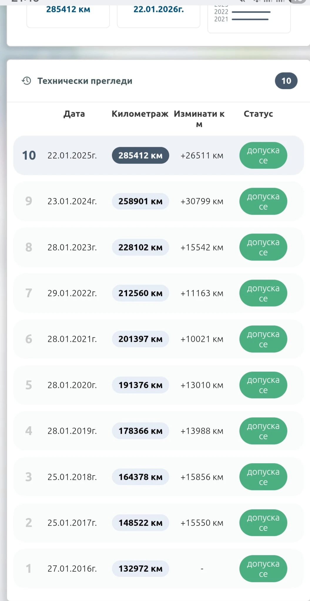 Mercedes-Benz E 220 AVANTGARDE | Mobile.bg � ����������� 17