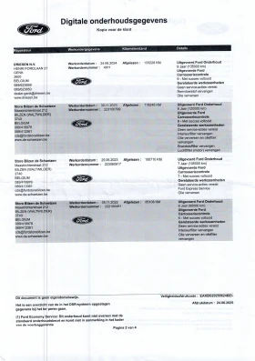 Ford Kuga 2.0 TDI 140hp 6 | Mobile.bg    14