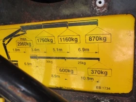 Man 19343 19.293-КРАН-PALFINGER PK 7000, снимка 7