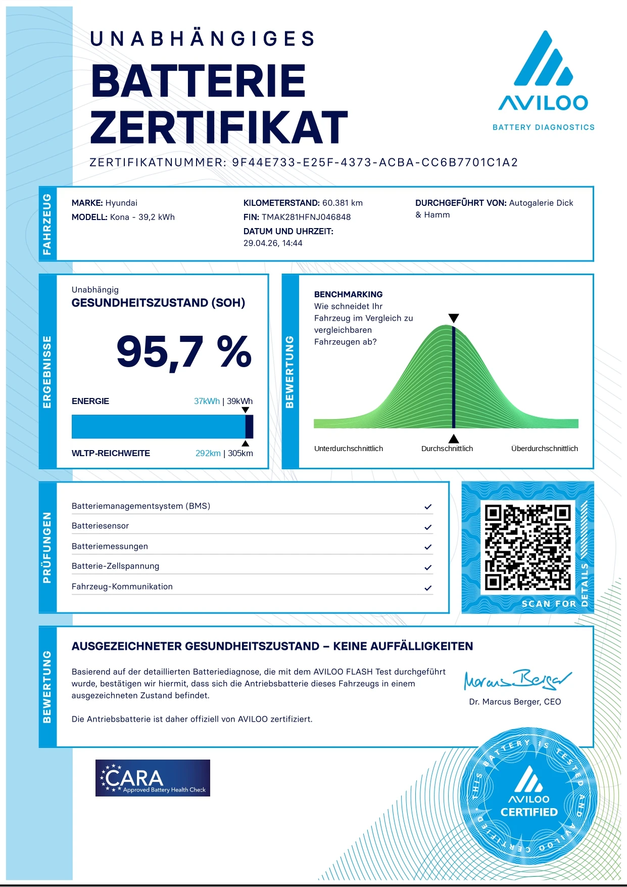 Hyundai Kona  EV 42KW/h 59000km.SOH 96%, KAMERA, ГАРАНЦИЯ, СЕРВ, снимка 17 - Автомобили и джипове - 54883196