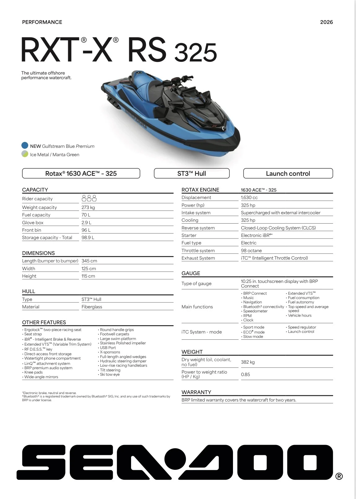 Джет Bombardier Sea Doo Rxpx Rxtx 325 tech , снимка 5 - Воден транспорт - 51909229