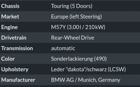 BMW 335 Individual | Mobile.bg    17