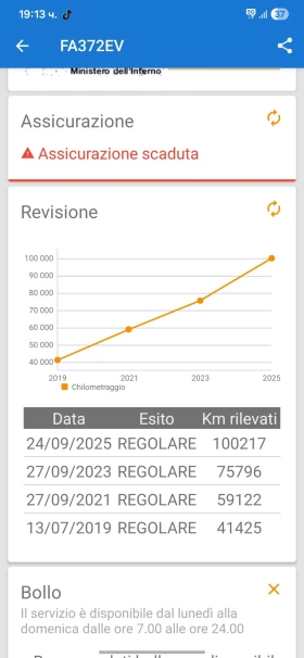 Hyundai I20 1.1 crdi, снимка 13