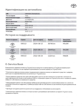 Toyota Yaris 1.5 hybrid - 18000 € / 35204.94 лв. - 88267418 7