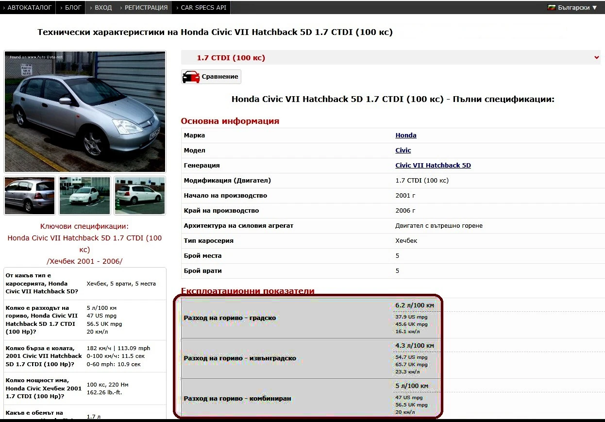 Honda Civic VII 1.7 CTDI (100 Hp) 176000км., снимка 12 - Автомобили и джипове - 55132803